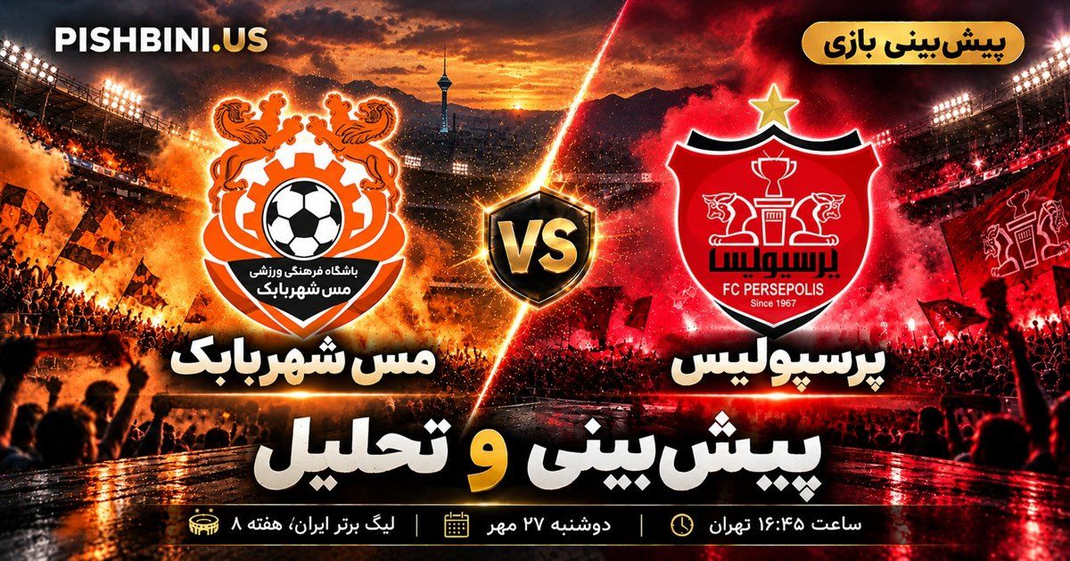 پیش بینی مس شهربابک و پرسپولیس در لیگ برتر ایران